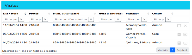 Fitxer:Pacients - Visites.png
